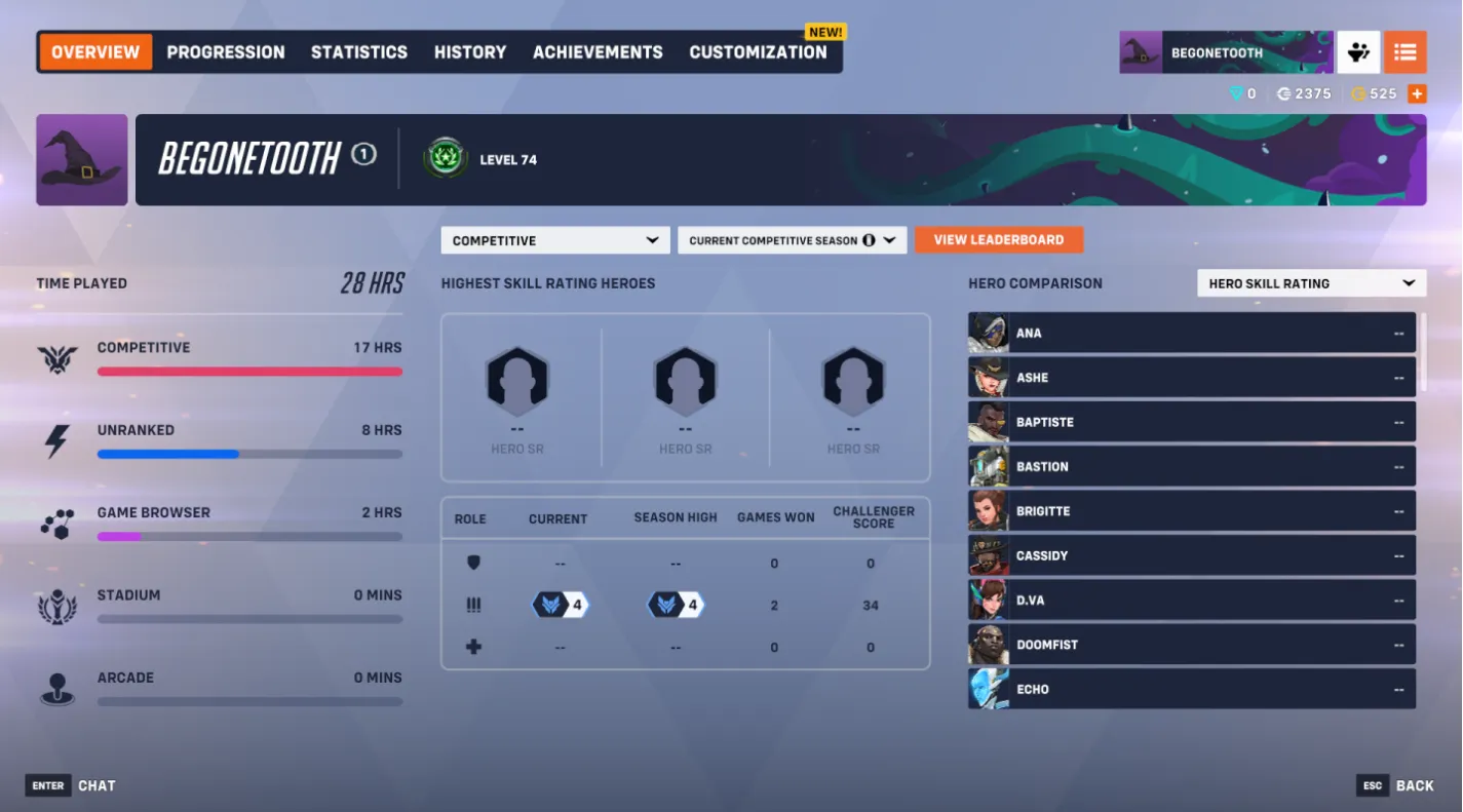 Season 20 | Diamond 4 DPS | Name Change | Full Access | Instant Delivery